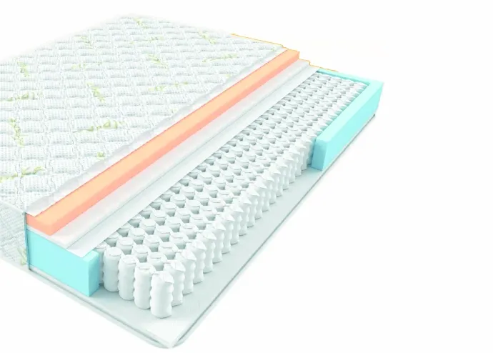 Millennium Memory Foam
